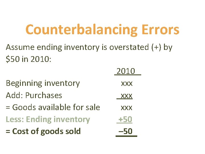 Counterbalancing Errors Assume ending inventory is overstated (+) by $50 in 2010: 2010 Beginning Counterbalancing Errors Assume ending inventory is overstated (+) by $50 in 2010: 2010 Beginning