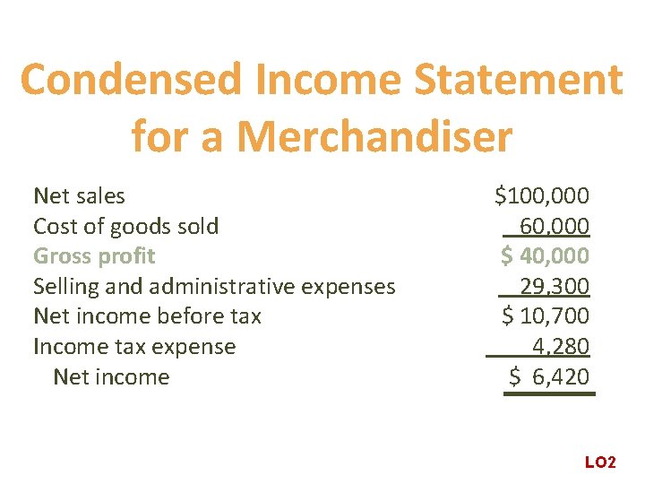Condensed Income Statement for a Merchandiser Net sales Cost of goods sold Gross profit Condensed Income Statement for a Merchandiser Net sales Cost of goods sold Gross profit