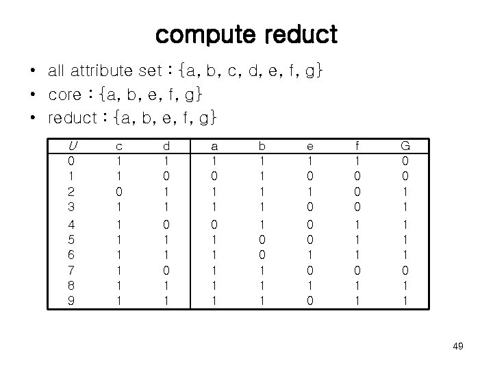 compute reduct • all attribute set : {a, b, c, d, e, f, g}