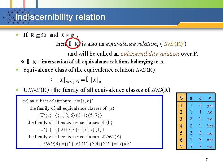 Indiscernibility relation § If and then , is also an equivalence relation, ( IND(R)