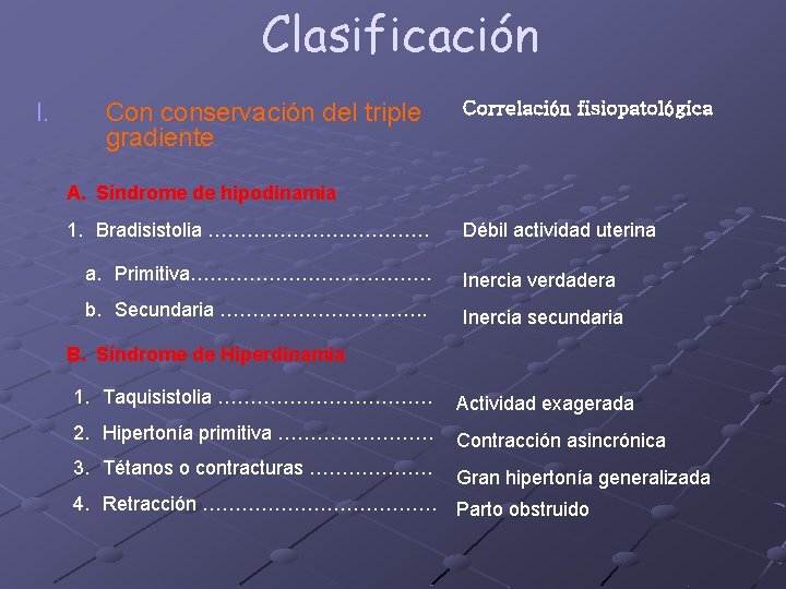 Clasificación I. Con conservación del triple gradiente Correlación fisiopatológica A. Síndrome de hipodinamia 1. Clasificación I. Con conservación del triple gradiente Correlación fisiopatológica A. Síndrome de hipodinamia 1.
