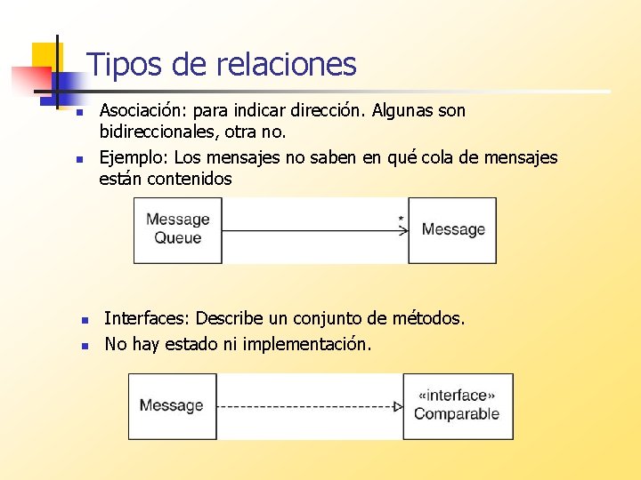 Tipos de relaciones n n Asociación: para indicar dirección. Algunas son bidireccionales, otra no.