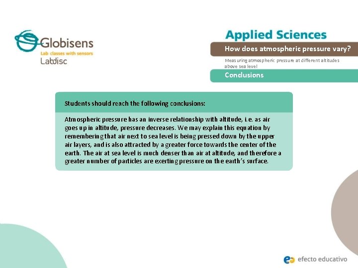 How does atmospheric pressure vary? Measuring atmospheric pressure at different altitudes above sea level