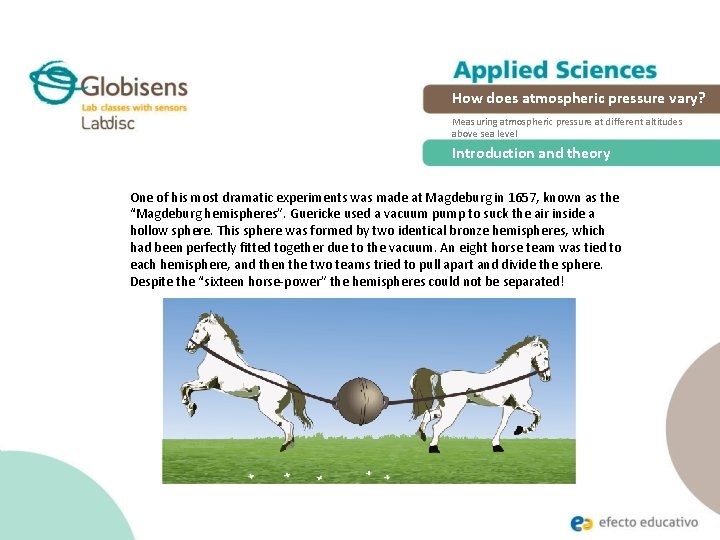 How does atmospheric pressure vary? Measuring atmospheric pressure at different altitudes above sea level