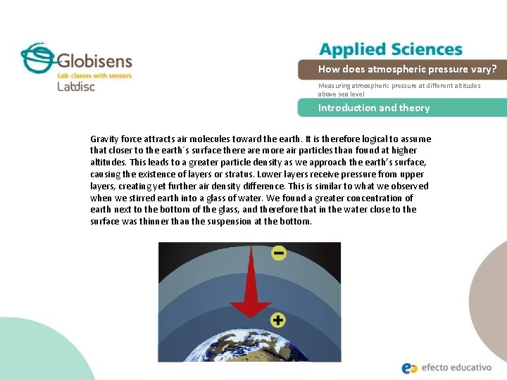 How does atmospheric pressure vary? Measuring atmospheric pressure at different altitudes above sea level