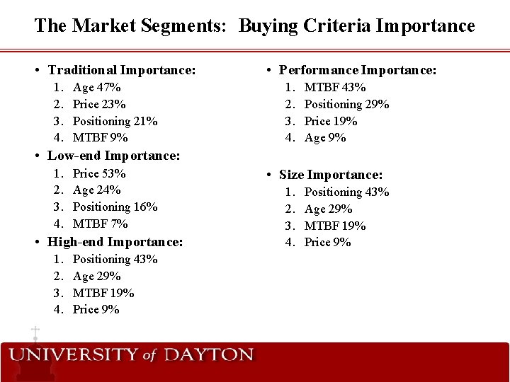 The Market Segments: Buying Criteria Importance • Traditional Importance: 1. 2. 3. 4. Age