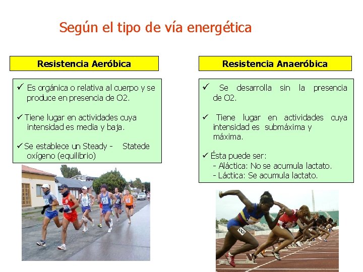 Según el tipo de vía energética Resistencia Aeróbica Resistencia Anaeróbica ü Es orgánica o