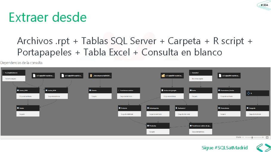 # 904 Extraer desde Archivos. rpt + Tablas SQL Server + Carpeta + R