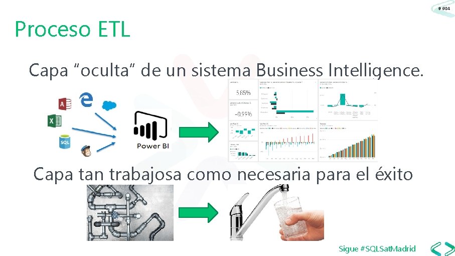 # 904 Proceso ETL Capa “oculta” de un sistema Business Intelligence. Capa tan trabajosa