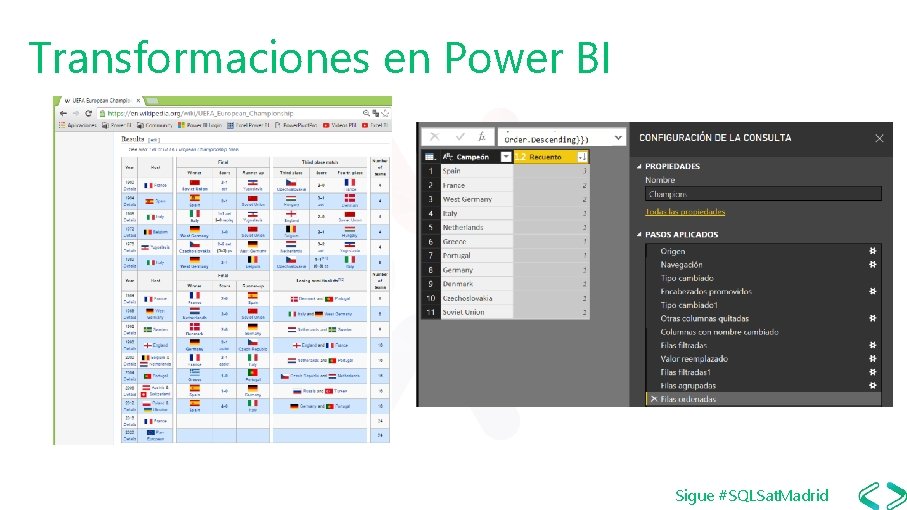 Transformaciones en Power BI Sigue #SQLSat. Madrid 