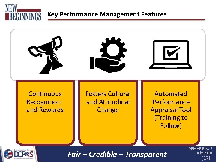 Key Performance Management Features Continuous Recognition and Rewards Fosters Cultural and Attitudinal Change Automated Key Performance Management Features Continuous Recognition and Rewards Fosters Cultural and Attitudinal Change Automated