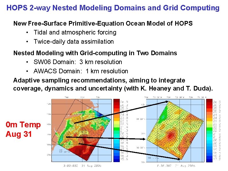 HOPS 2 -way Nested Modeling Domains and Grid Computing New Free-Surface Primitive-Equation Ocean Model HOPS 2 -way Nested Modeling Domains and Grid Computing New Free-Surface Primitive-Equation Ocean Model