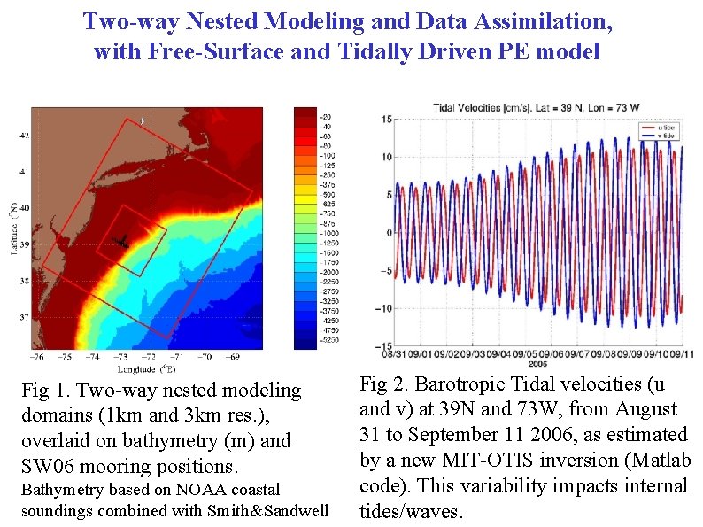 Two-way Nested Modeling and Data Assimilation, with Free-Surface and Tidally Driven PE model Fig Two-way Nested Modeling and Data Assimilation, with Free-Surface and Tidally Driven PE model Fig