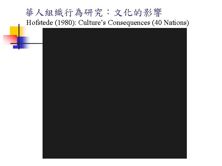 華人組織行為研究：文化的影響 Hofstede (1980): Culture’s Consequences (40 Nations) 
