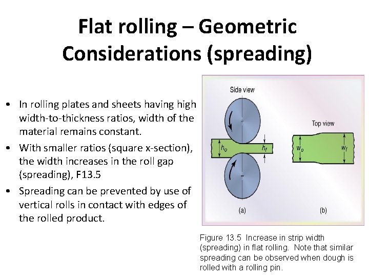 Flat rolling – Geometric Considerations (spreading) • In rolling plates and sheets having high