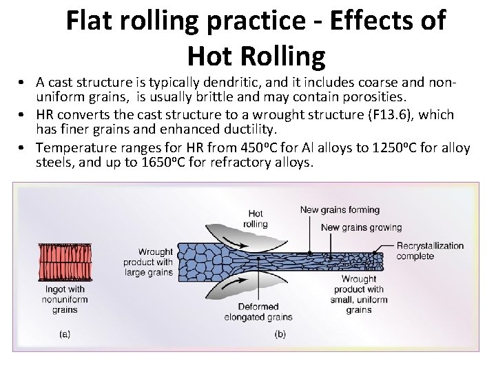 Flat rolling practice - Effects of Hot Rolling • A cast structure is typically