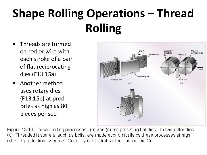 Shape Rolling Operations – Thread Rolling • Threads are formed on rod or wire