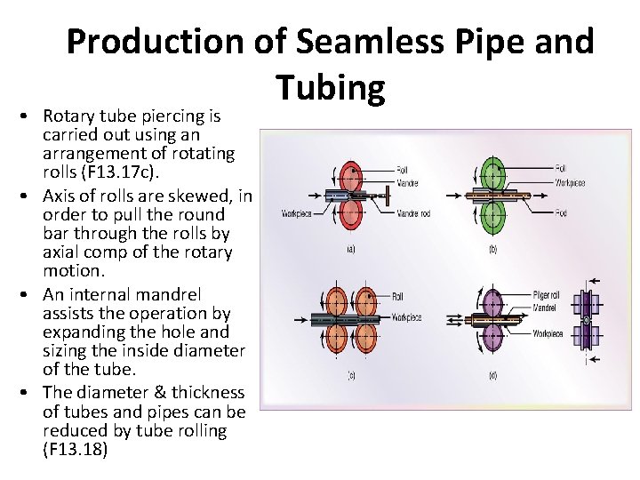 Production of Seamless Pipe and Tubing • Rotary tube piercing is carried out using