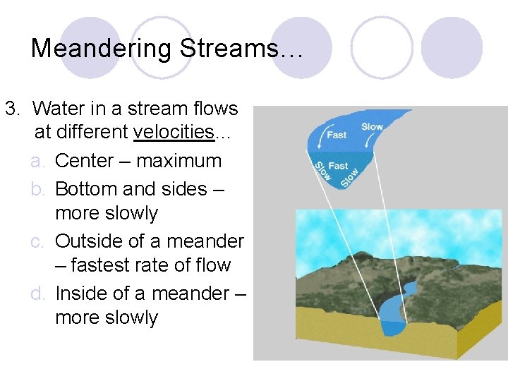 Meandering Streams… 3. Water in a stream flows at different velocities… a. Center –