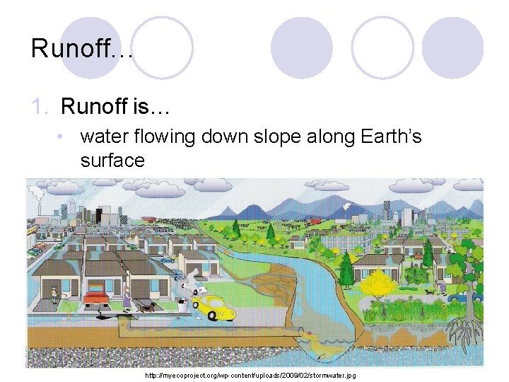 Runoff… 1. Runoff is… • water flowing down slope along Earth’s surface http: //myecoproject.