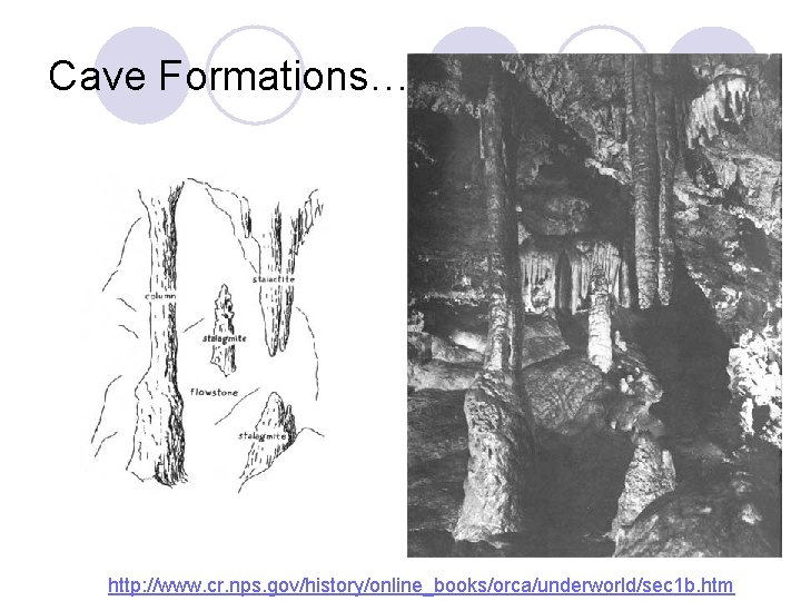 Cave Formations… http: //www. cr. nps. gov/history/online_books/orca/underworld/sec 1 b. htm 