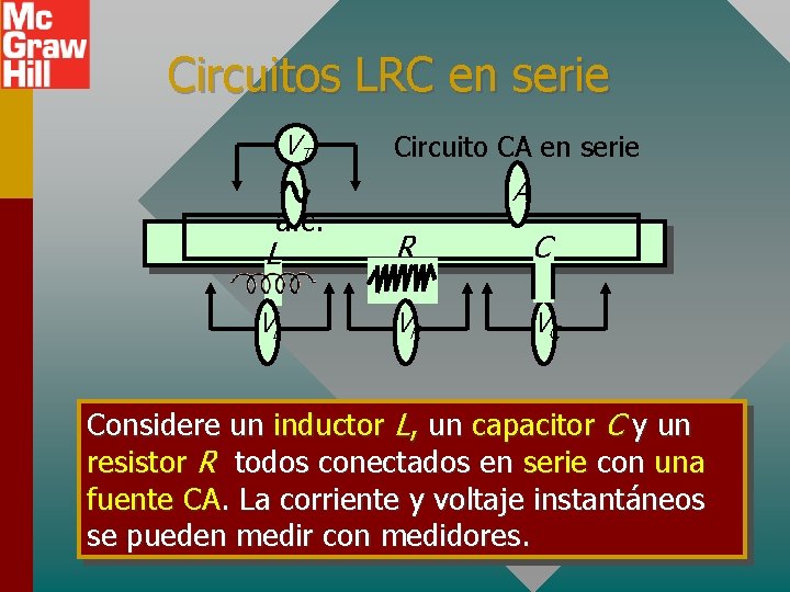 Circuitos LRC en serie VT a. c. Circuito CA en serie A L R