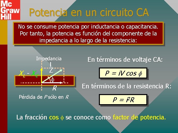 Potencia en un circuito CA No se consume potencia por inductancia o capacitancia. Por