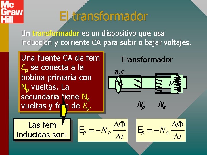 El transformador Un transformador es un dispositivo que usa inducción y corriente CA para