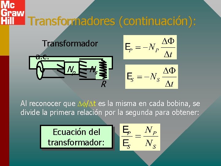 Transformadores (continuación): Transformador a. c. Np Ns R Al reconocer que Df/Dt es la