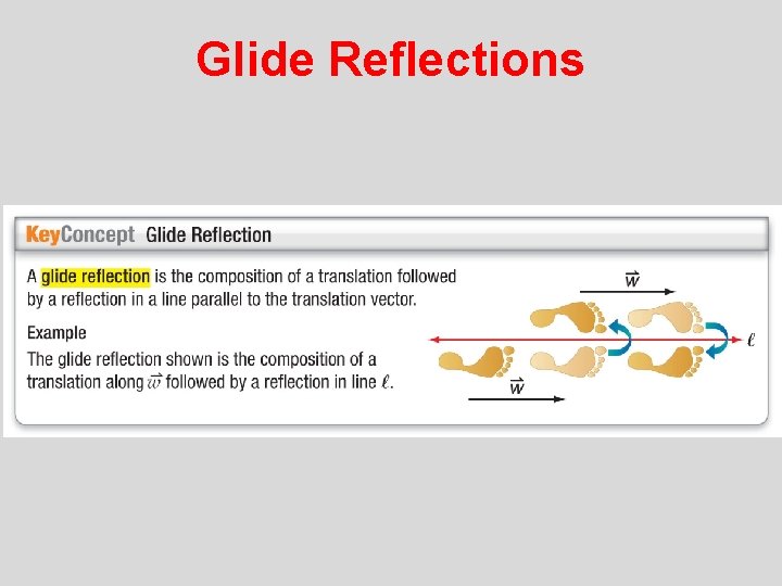 9 4 Compositions of Transformations Objective Draw glide