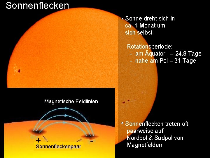 Sonnenflecken Sonne dreht sich in ca. 1 Monat um sich selbst Rotationsperiode: - am