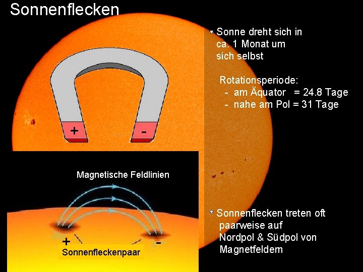 Sonnenflecken Sonne dreht sich in ca. 1 Monat um sich selbst Rotationsperiode: - am