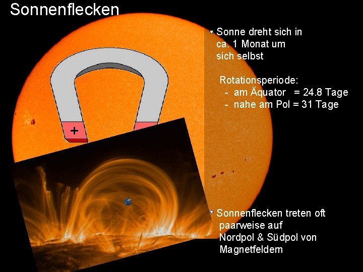 Sonnenflecken Sonne dreht sich in ca. 1 Monat um sich selbst Rotationsperiode: - am