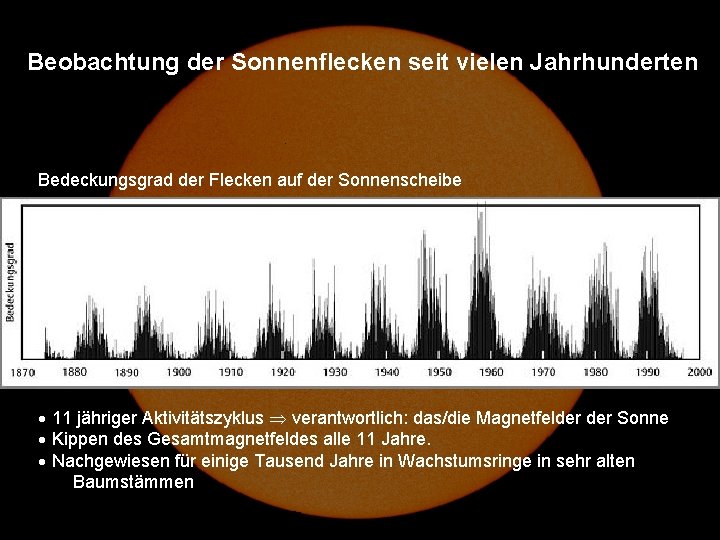 Beobachtung der Sonnenflecken seit vielen Jahrhunderten Bedeckungsgrad der Flecken auf der Sonnenscheibe · 11