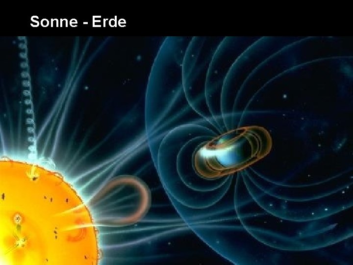 Sonne - Erde 