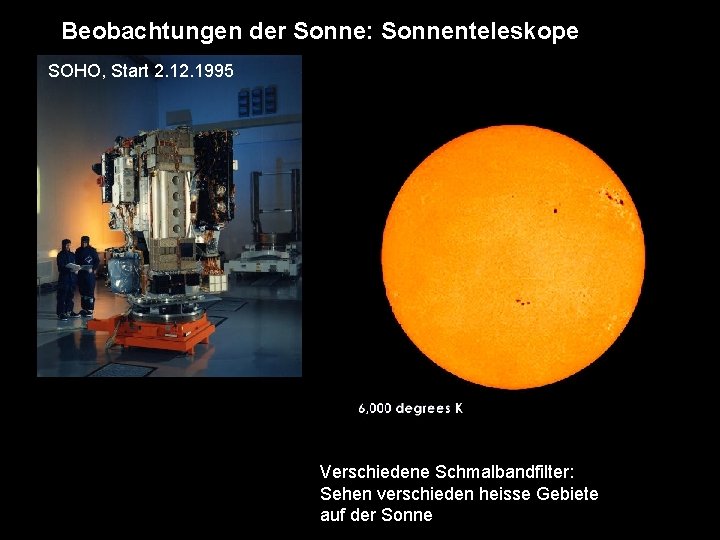 Beobachtungen der Sonne: Sonnenteleskope SOHO, Start 2. 1995 Verschiedene Schmalbandfilter: Sehen verschieden heisse Gebiete