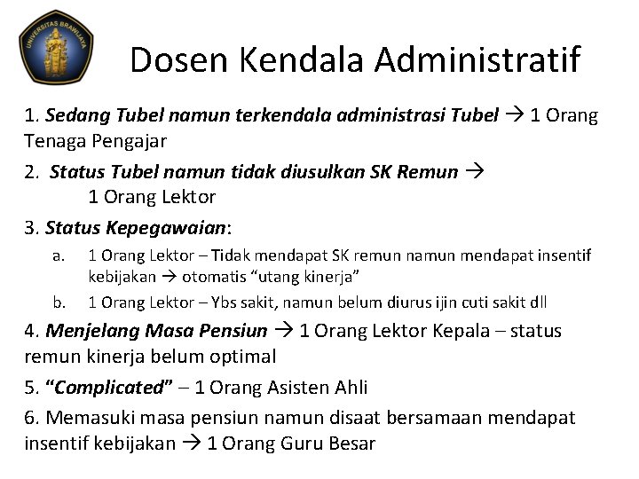 Dosen Kendala Administratif 1. Sedang Tubel namun terkendala administrasi Tubel 1 Orang Tenaga Pengajar Dosen Kendala Administratif 1. Sedang Tubel namun terkendala administrasi Tubel 1 Orang Tenaga Pengajar