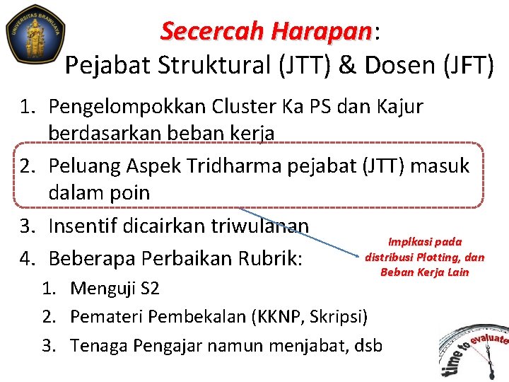 Secercah Harapan: Harapan Pejabat Struktural (JTT) & Dosen (JFT) 1. Pengelompokkan Cluster Ka PS Secercah Harapan: Harapan Pejabat Struktural (JTT) & Dosen (JFT) 1. Pengelompokkan Cluster Ka PS