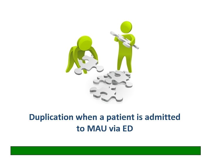 Duplication when a patient is admitted to MAU via ED 