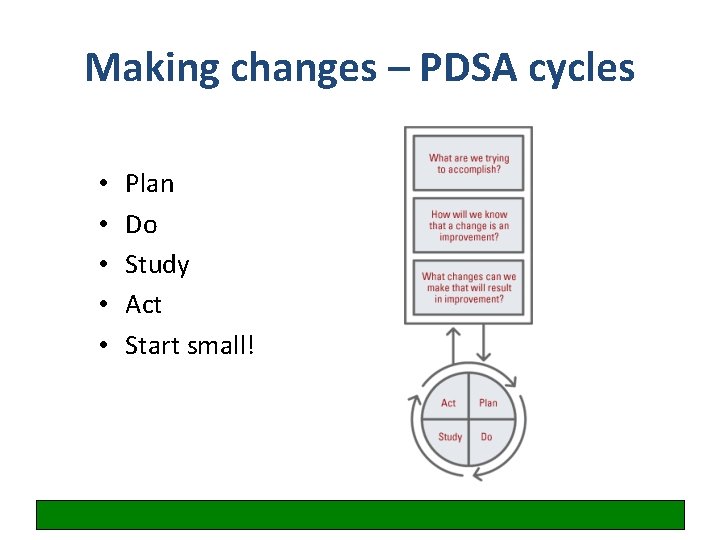 Making changes – PDSA cycles • • • Plan Do Study Act Start small!