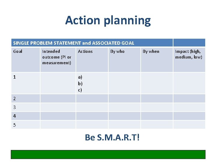 Action planning SINGLE PROBLEM STATEMENT and ASSOCIATED GOAL Goal 1 Intended outcome (PI or