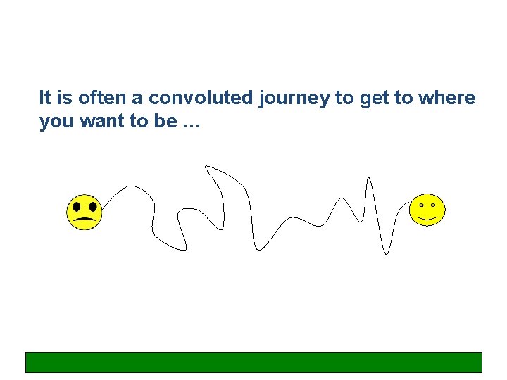 It is often a convoluted journey to get to where you want to be