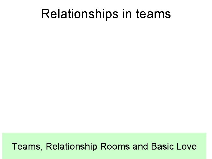 Relationships in teams Teams, Relationship Rooms and Basic Love 