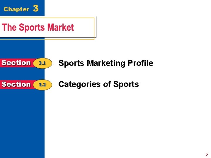 Sports Marketing Profile Categories of Sports 2 