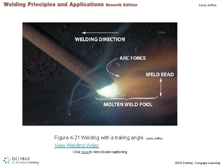 Figure 4 -21 Welding with a trailing angle. Larry Jeffus. View Welding Video Click