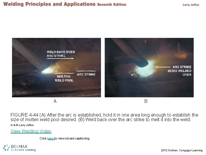 A B FIGURE 4 -44 (A) After the arc is established, hold it in