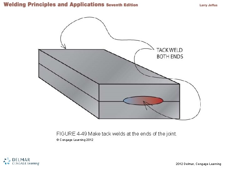 FIGURE 4 -49 Make tack welds at the ends of the joint. © Cengage
