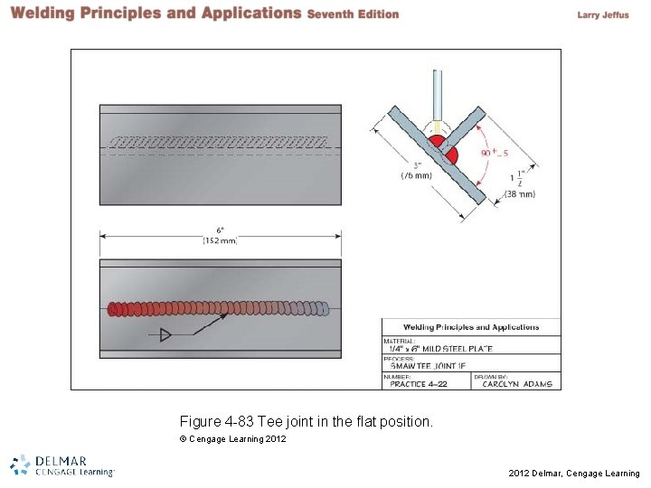 Figure 4 -83 Tee joint in the flat position. © Cengage Learning 2012 ©