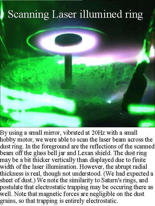 Scanning Laser illumined ring By using a small mirror, vibrated at 20 Hz with
