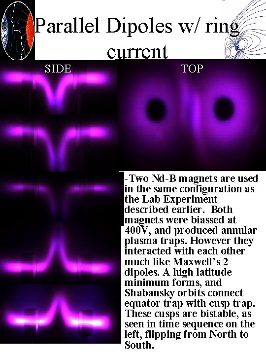 Parallel Dipoles w/ ring current SIDE TOP -Two Nd-B magnets are used in the